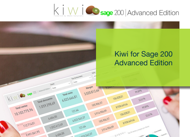 Cloud Business Intelligence (Power BI)